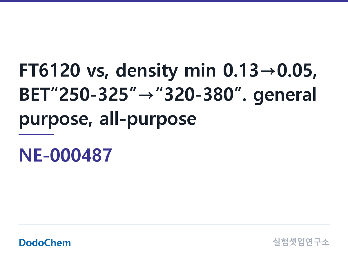 도전재 NE-000487 조성 FT6120 대비, 밀도 하한 0.13→0.05, BET“250-325”→“320-380”. 범용 제품, 모든 용도에 사용 가능 (DodoChem NE-000487)