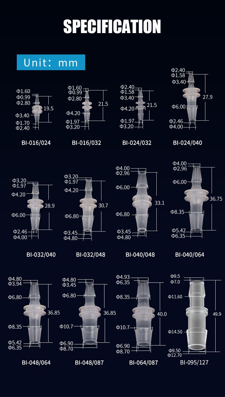 제조사 상세 자료 (2/2)