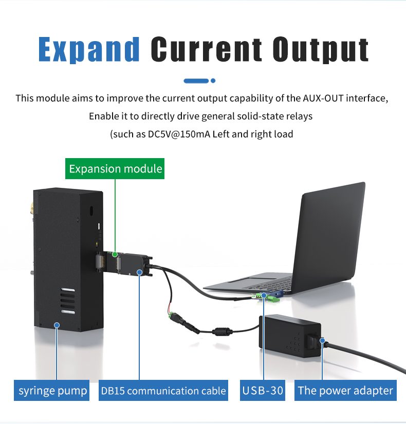 전류 출력 확장 — 시린지 펌프 · DB15 통신 케이블 · USB-30 · 파워 어댑터 연결 구성
