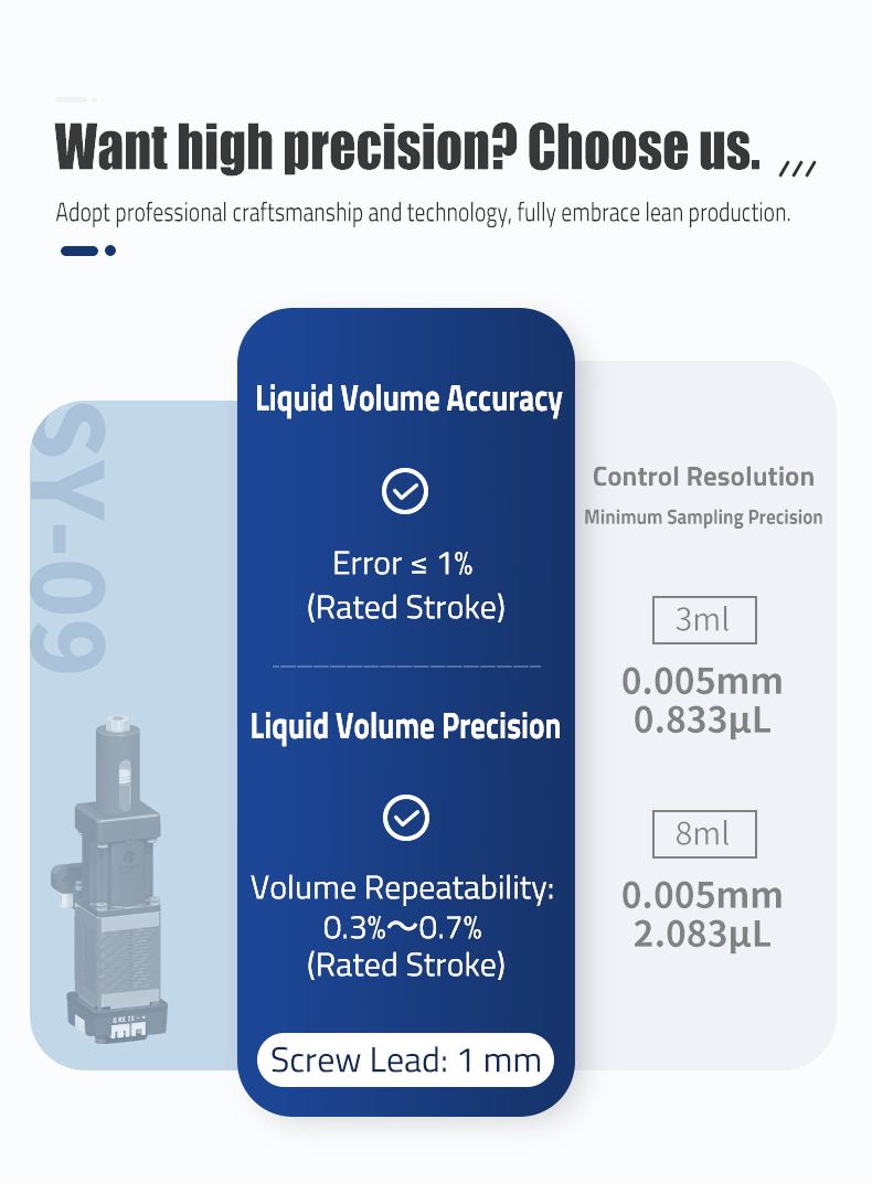 분해능 0.005 mm · 최소 샘플링 0.833 / 2.083 µL
