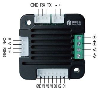 드라이버 포트 배치 — GND · RX · TX · − · + / V3 · V2 · V1 · O3 · O2 · O1