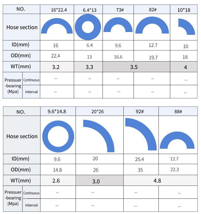 제조사 모델 번호 자료 (2/3)